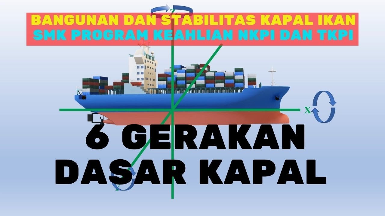 BANGUNAN DAN STABILITAS KAPAL #4 | 6 GERAKAN DASAR KAPAL - YouTube