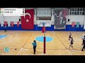 🔴 canli yayin rota kolejİ 🆚️ İzmİr dsİ yildiz kizlar sÜper lİg yari fİnal karŞilaŞmasi...