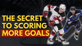 This is how you can score MORE GOALS!