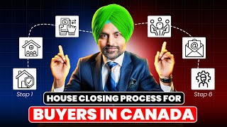 House Closing Process for Buyer in Canada | Closing Day for Homebuyers (PUNJABI Episode 7)