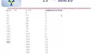 CIT2563 CompSec Lec13 RSA October 2013