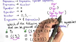 Python Expressions Solution - Intro to Computer Science