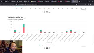 MSTR MicroStrategy End Of Week 12/27/2024