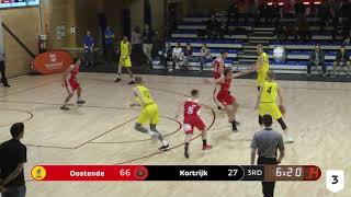 Top 5 Plays U21 Jongens | #BVV2019