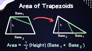 Area of a Trapezoid - Visual Explanation and Example (Mastering Geometry)