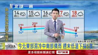 年代氣象／東北季風今增強！ 台北清晨14度　4縣市大雨特報