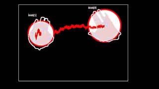 Kinect + Sound Wave