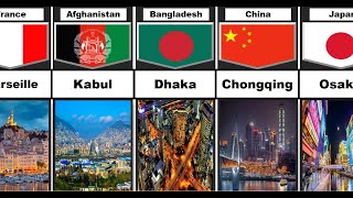 Cities With the Highest Crime Rates From Different Countries | P-1