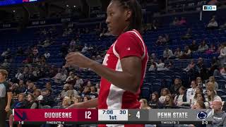 Penn State vs Duquesne | Women Basketball Nov 10,2024