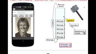 Posting and Processing Runnables with the Android HaMeR Framework