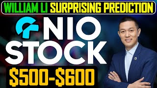 Don't Miss This Opportunity - Future Belongs To NIO - William Li Surprising Prediction