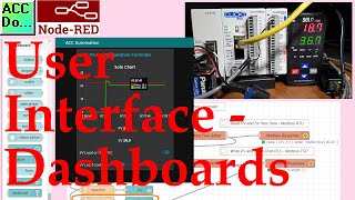 Build Live Control Dashboards with Node-RED in Minutes
