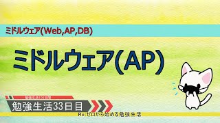 【セキュリティ勉強生活１００日間：３３日目】ミドルウェア（ＡＰ）【初心者向け】