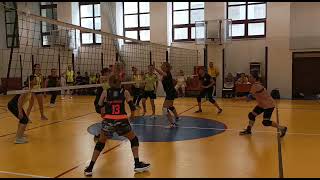 What A game #bucharest European catchball championship Romania 2022.