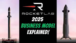 [深度探索] 彼得·贝克：Rocket Lab 从初创企业到商业航天领军者的15个关键发展