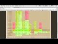 CSS: Flexbox Essentials: What is Flexbox