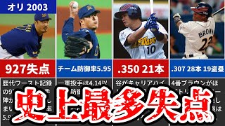 【ゆっくり解説】史上最悪の投手崩壊を起こしたオリックス（2003）パワプロデータ