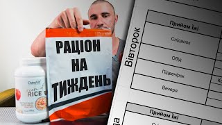 СКЛАДАЮ РАЦІОН ХАРЧУВАННЯ НА МАСУ  ДЛЯ ПІДПИСНИКІВ КАНАЛУ