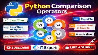 Python Comparison Operators — Lecture 4 | Complete Beginner Tutorial with Examples