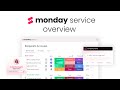 monday service overview | monday.com tutorials
