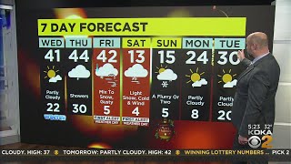 KDKA-TV Evening Forecast (12/20)