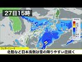 北陸など日本海側は雪の降りやすい空続く