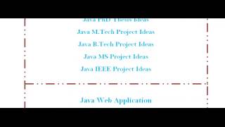 SAMPLE PROJECTS JAVA IN CZECH REPUBLIC