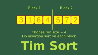 Tim Sort - Basic Algorithms Fast (11)