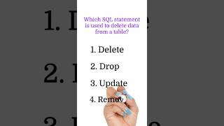 SQL Quiz | SQL Tutorial for Beginners