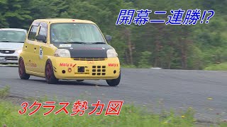 東北660選手権 2024 Rd.02 3クラス エビス東