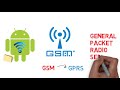 how gprs works in just 2 minute