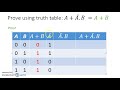 Prove  A + A'B = A +B (Absorption Law) using Truth Table