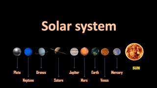 solar system| sun and earth | our solar system | our planets | details of sun and earth #solarsystem