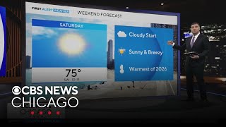 Chicago weather: Warmest day of 2026 on Saturday