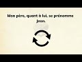 learn french pronunciation through a simple story a1 a2