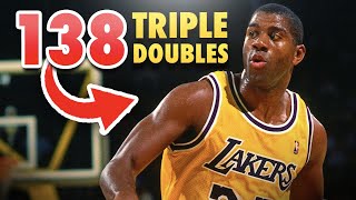 NBA Players with the MOST Triple Doubles in NBA History!
