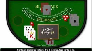 How to Play Blackjack 21 - Blackjack Rules \u0026 Tips