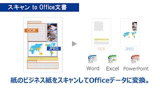 【ブラザー公式】ブラザードキュメントスキャナー機能紹介 (スキャン to Office文書篇)