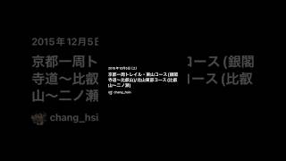 京都一周トレイル・東山コース(銀閣寺道～比叡山)/北山東部コース(比叡山～二ノ瀬) #山歩しよう #yamap