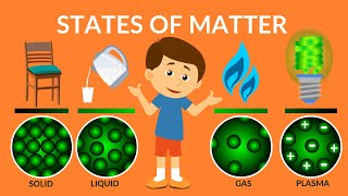 States of Matter Video for kids| Four states of matter | Bose-Einstein condensates |