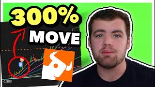 How to find stocks before they move 300%