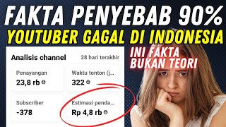 FAKTA‼️PENYEBAB 90% YOUTUBER GAGAL DI INDONESIA