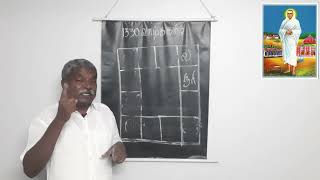 இரண்டாம் பாவகத்தைப் பற்றி  இதுவரை யாரும் சொல்லாத ஜோதிட சூட்சுமங்கள் பாகம் - 2