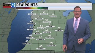 Storm Team 8 Forecast, Daybreak, 051926
