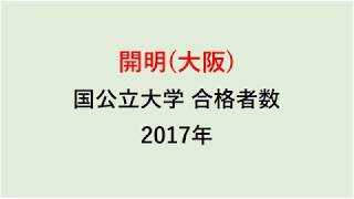 開明高校　大学合格者数　H29～H26年【グラフでわかる】