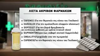 Ηλεκτρονική προέγκριση σε 15 ακριβά φάρμακα