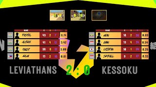 LVN VS KESSOKU || PEL TOURNAMENT HIGHLIGHTS || #blockpost #ultrixblockpost #120fps