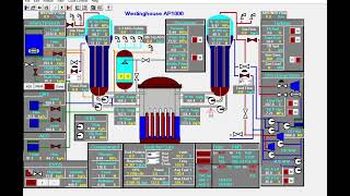 AP1000 LBLOCA Scenario