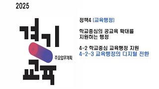 [경기교육 STUDY] 2025 경기교육주요업무계획 4-2-3 [100%_100PRO]