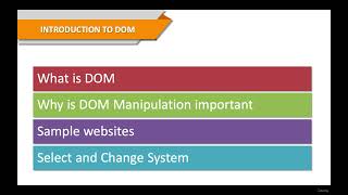 1 Introduction to DOM in Javascript -JAVASCRIPT DOM TUTORIAL FOR BEGINNERS